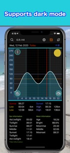 Tide and Weather - SurfTideΔ screenshot #5 for iPhone