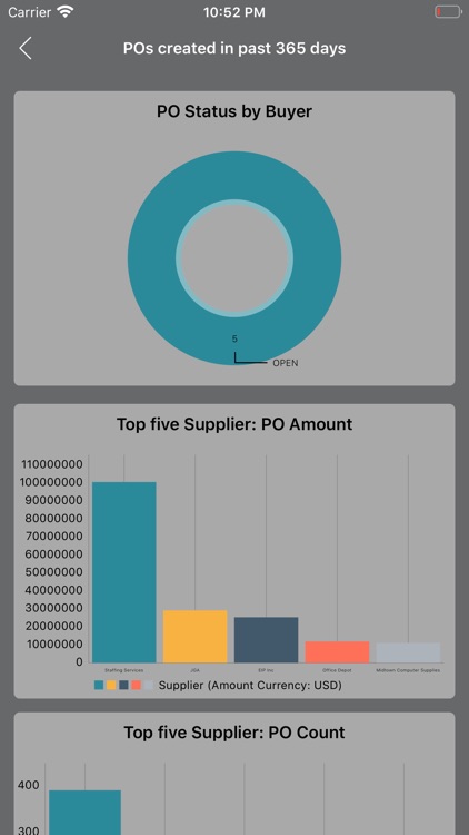 SL Buyer Dashboard screenshot-4