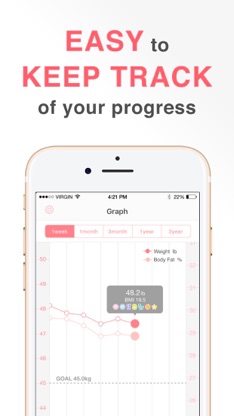 SmartDiet: Weight Loss Watcher screenshot 2