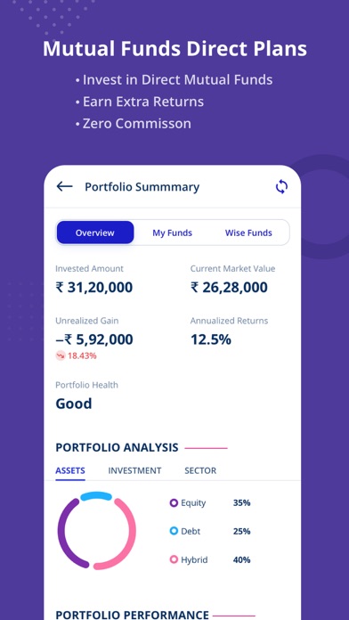 Paisabazaar.com- Loans & Cards Screenshot