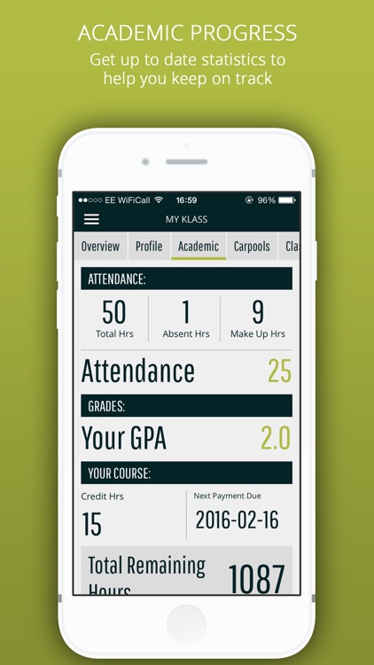 Jones Technical Institute