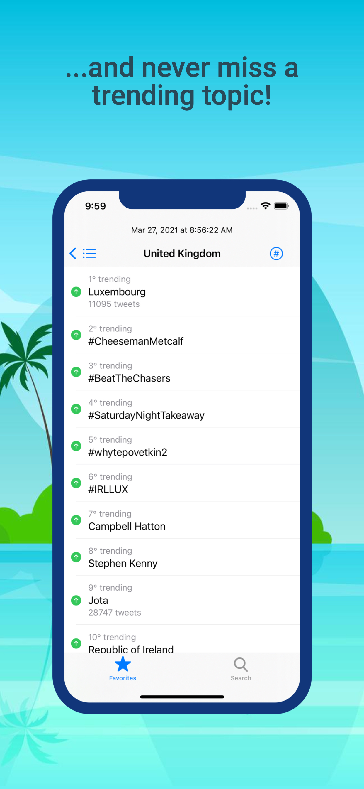Trending All Over
