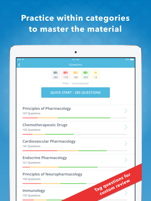 Pharmacology: USMLE & NAPLEXのおすすめ画像2