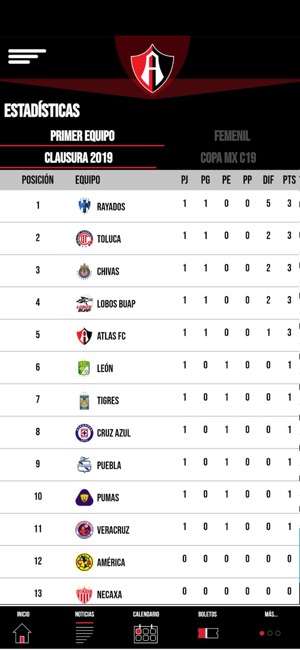 Atlas FC(圖7)-速報App