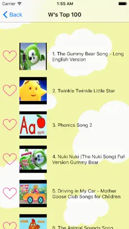 Game screenshot Kids Songs(song for children) hack