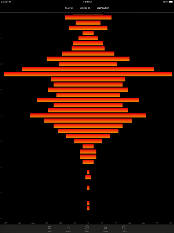 Vocularのおすすめ画像5