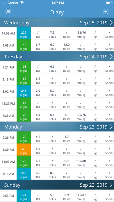 DiabetesConnect Screenshot