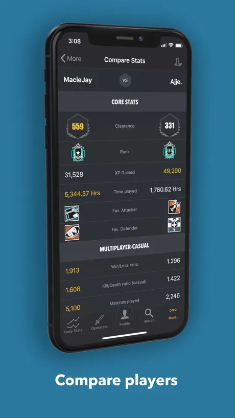 R6Stats