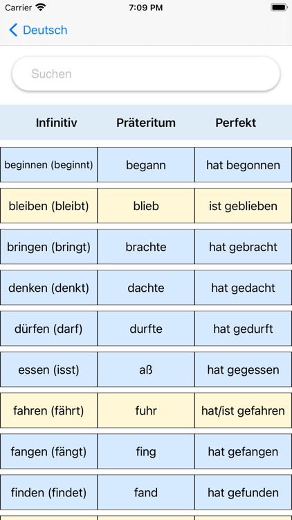 Deutsch - Der Die Das lernen