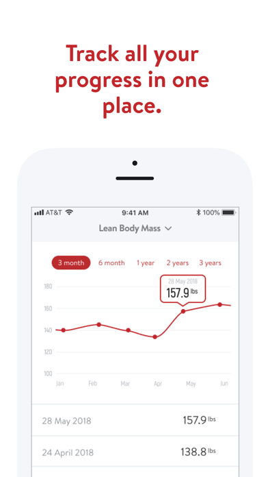 Precision Fitness Online Screenshot