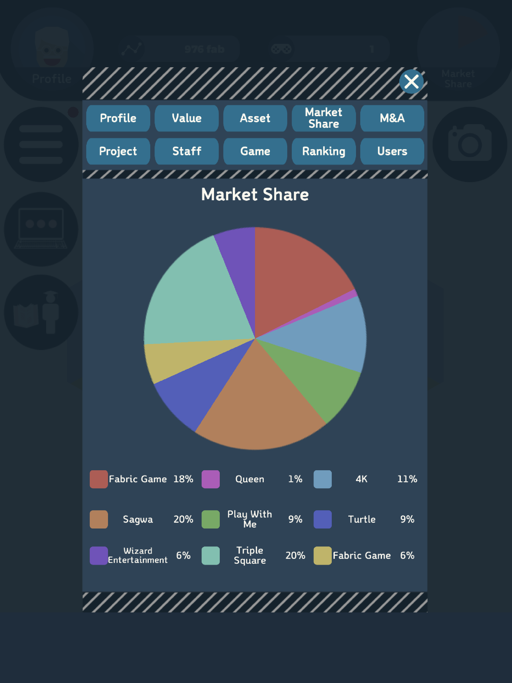 Capitalist : Game Company screenshot 11