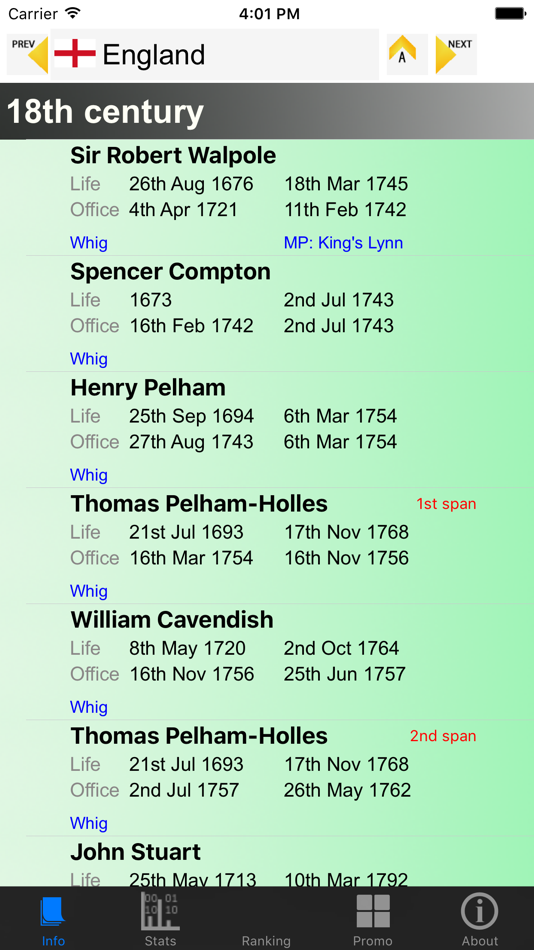#1. Prime Ministers and Stats (iOS) 由: Ralph DMello