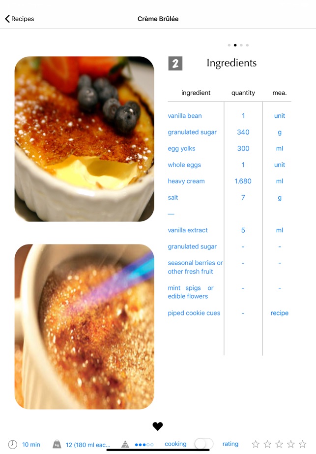 Pastry Chef Elite(圖2)-速報App