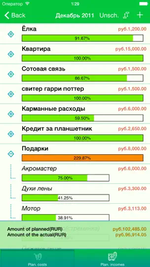 Скриншот Мой Кошелек: учёт расходов на iPhone 3