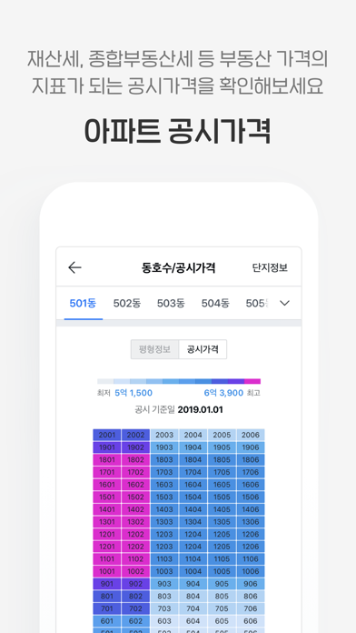 네이버 부동산 – Naver Real Estate Screenshot