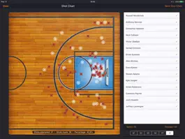 Game screenshot Basketball Stats PRO hack