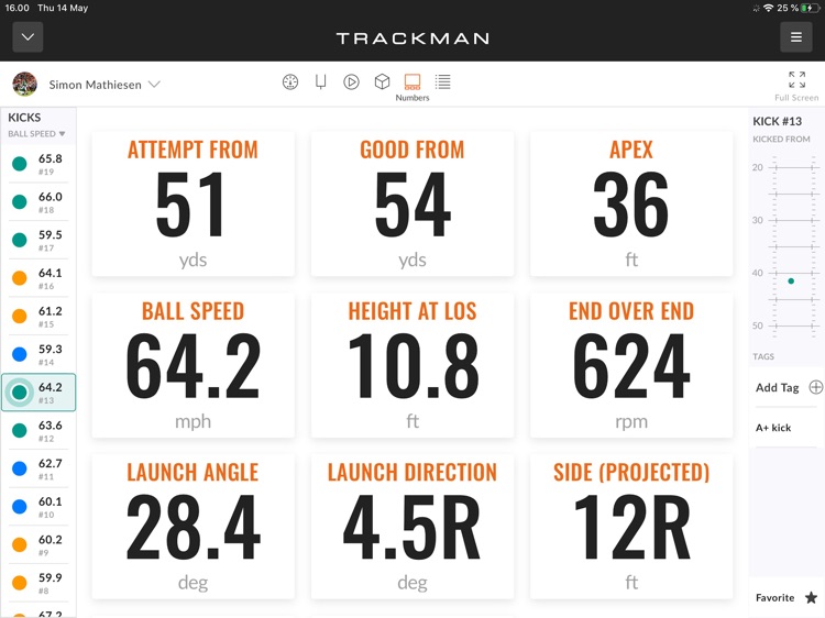 TrackMan Football