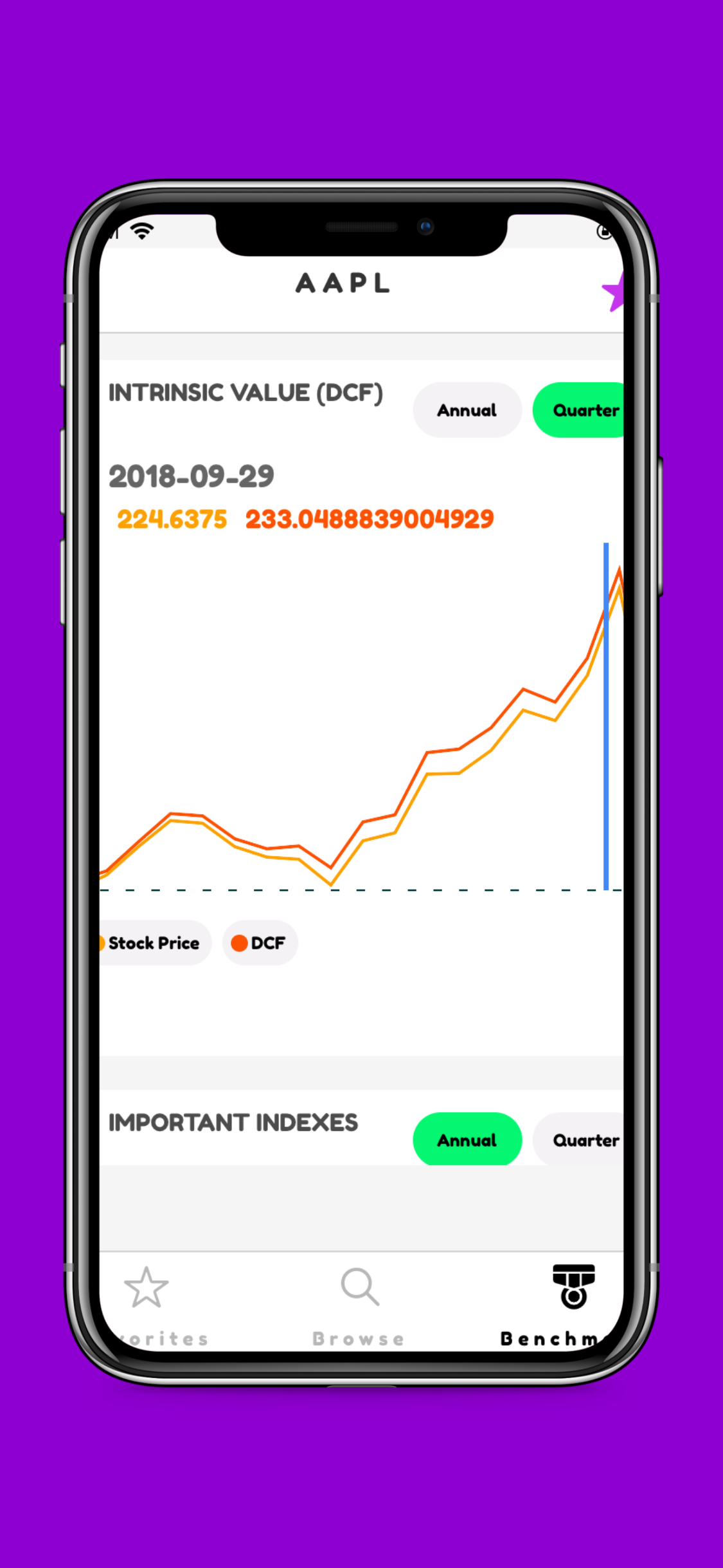 Ticker: Stocks & Crypto