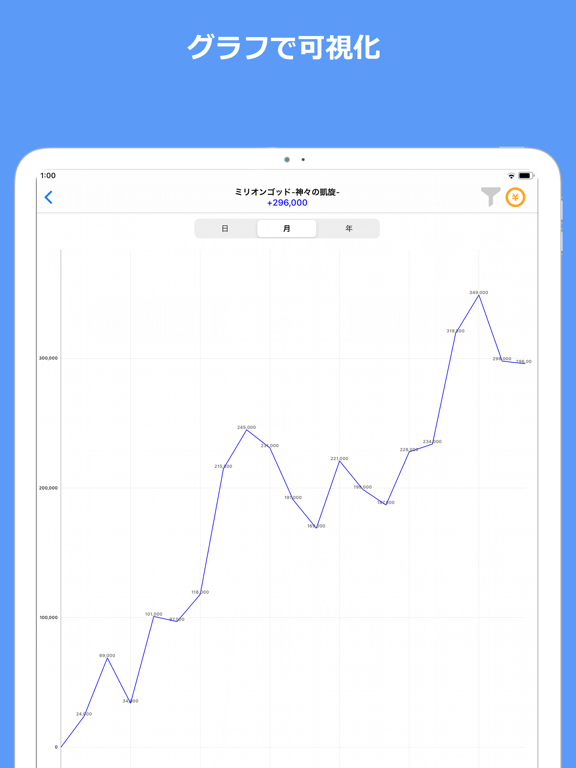 Myパチ収支表 パチンコ・パチスロ収支管理のおすすめ画像4