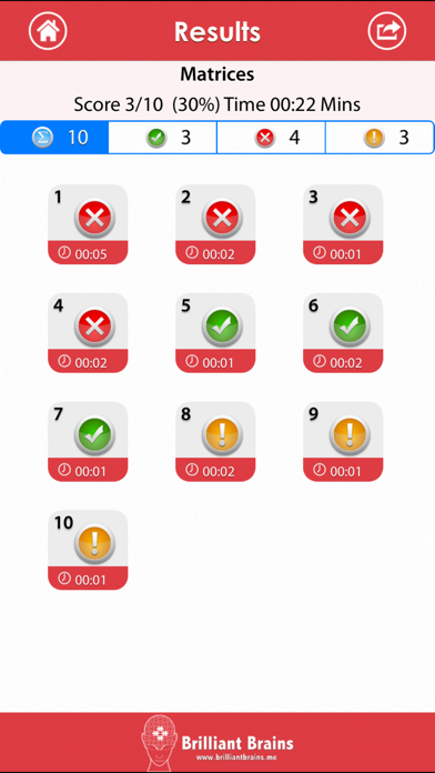 How to cancel & delete ACT Math : Algebra Lite from iphone & ipad 4