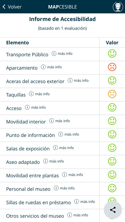 Mapcesible screenshot-4