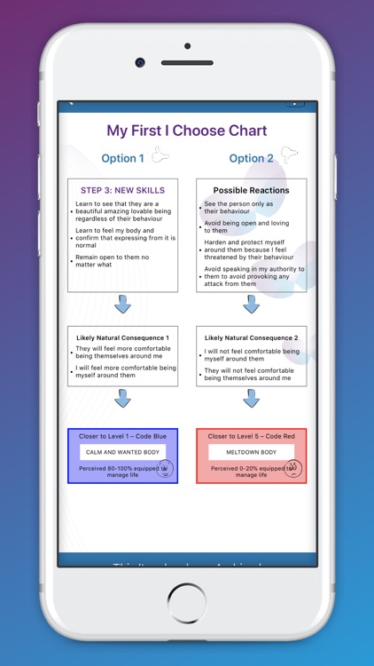 BLS App screenshot-3