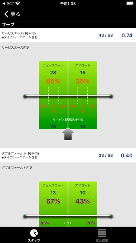 TennisRecord screenshot 9 of 10
