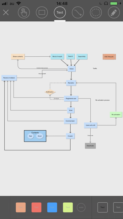 ThinkSpace: Next-gen Mind Map Screenshot