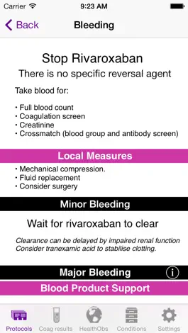 Game screenshot Managing Rivaroxaban hack