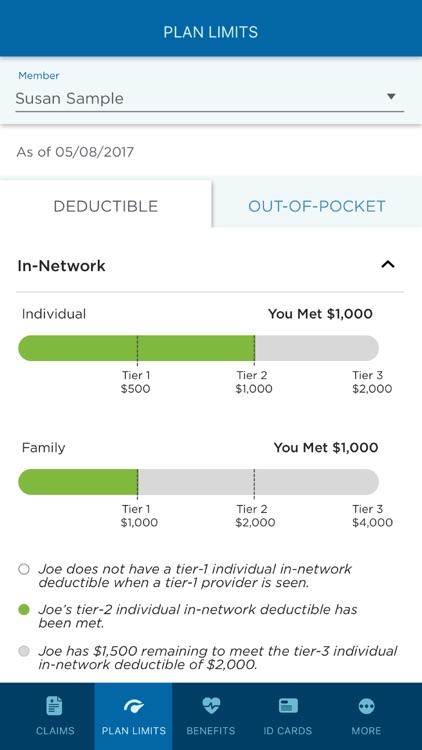 Tufts Health Plan