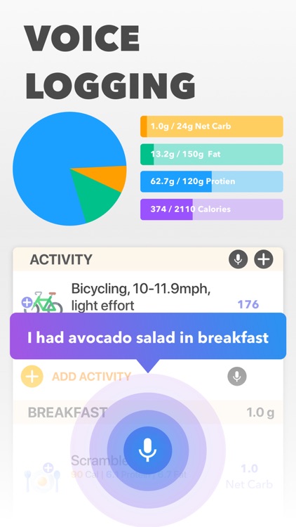 Keto Manager - Keto Diet App screenshot-3