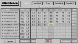 idivescore problems & solutions and troubleshooting guide - 1
