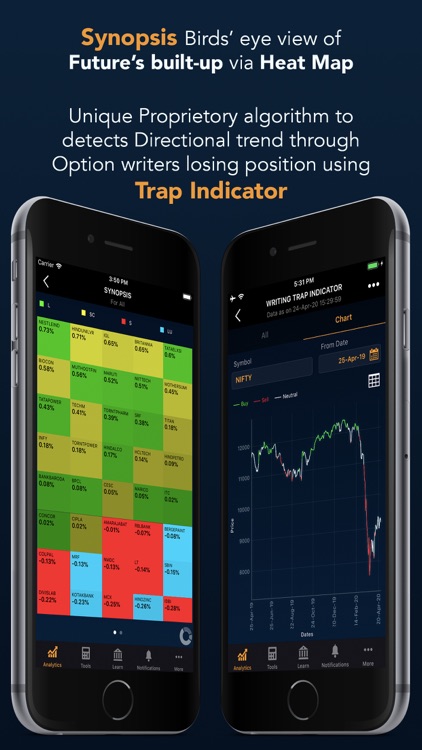 Option Strategy Builder screenshot-9