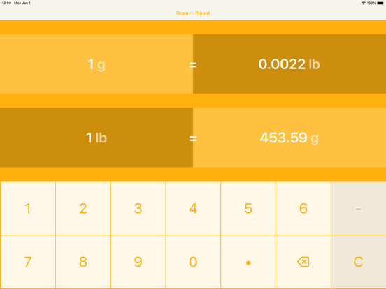 Grams To Pound How To Convert Grams Into Pounds 5 Steps With