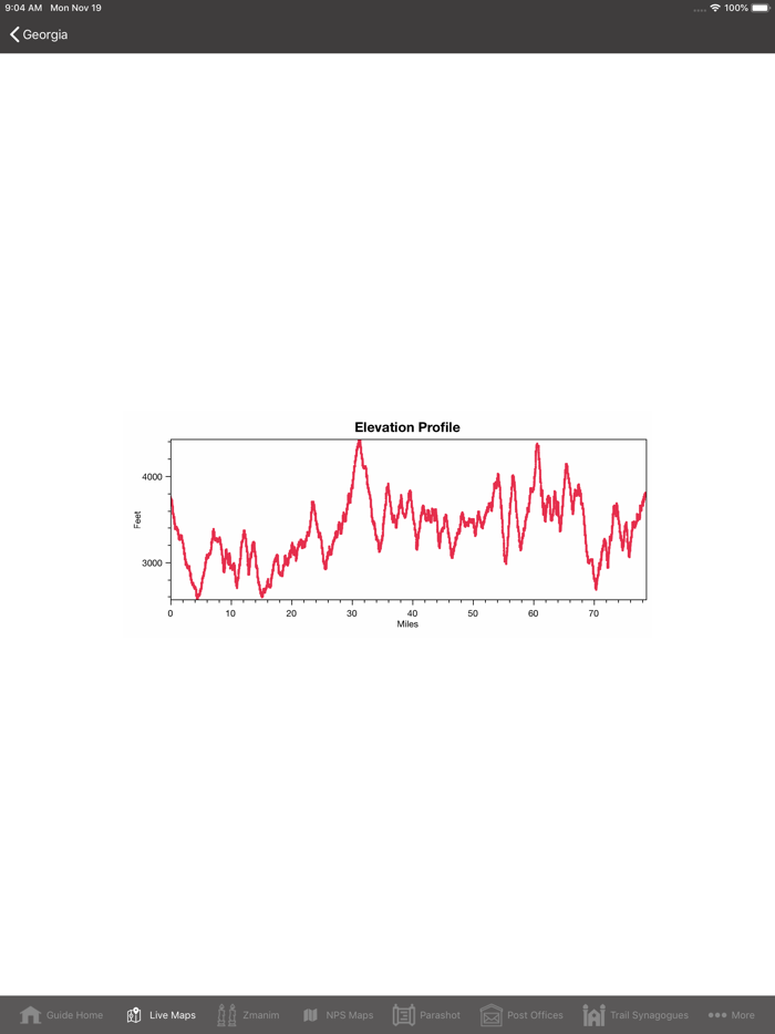 The Kosher Backpacker AT Guide