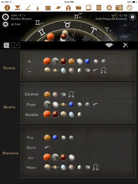 horoscope JIKU 2