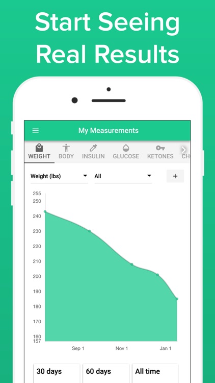 Carb Manager: Keto Diet App screenshot-7