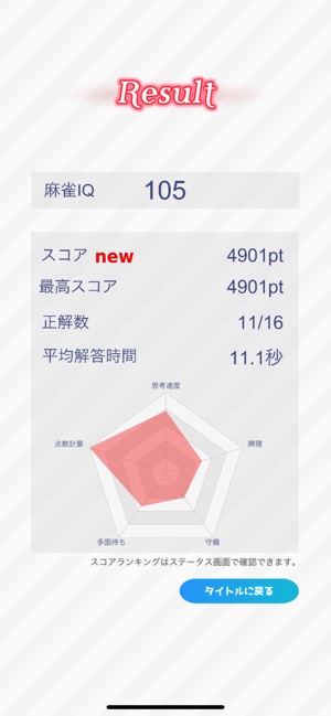 麻雀iqテスト On The App Store 麻雀iqテスト On The App Store