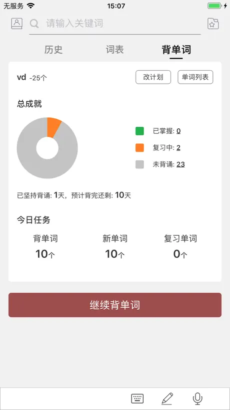 国际商务法语词典