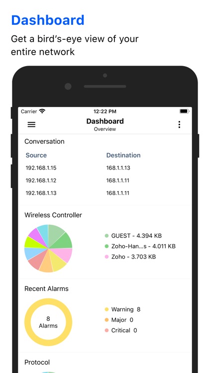 NetFlow Analyzer