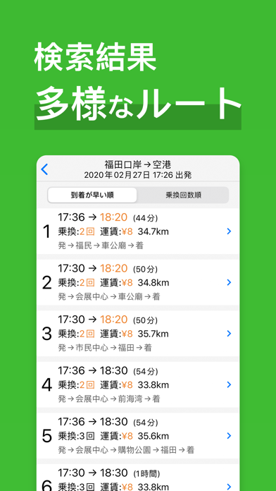 検索結果 多様なルート