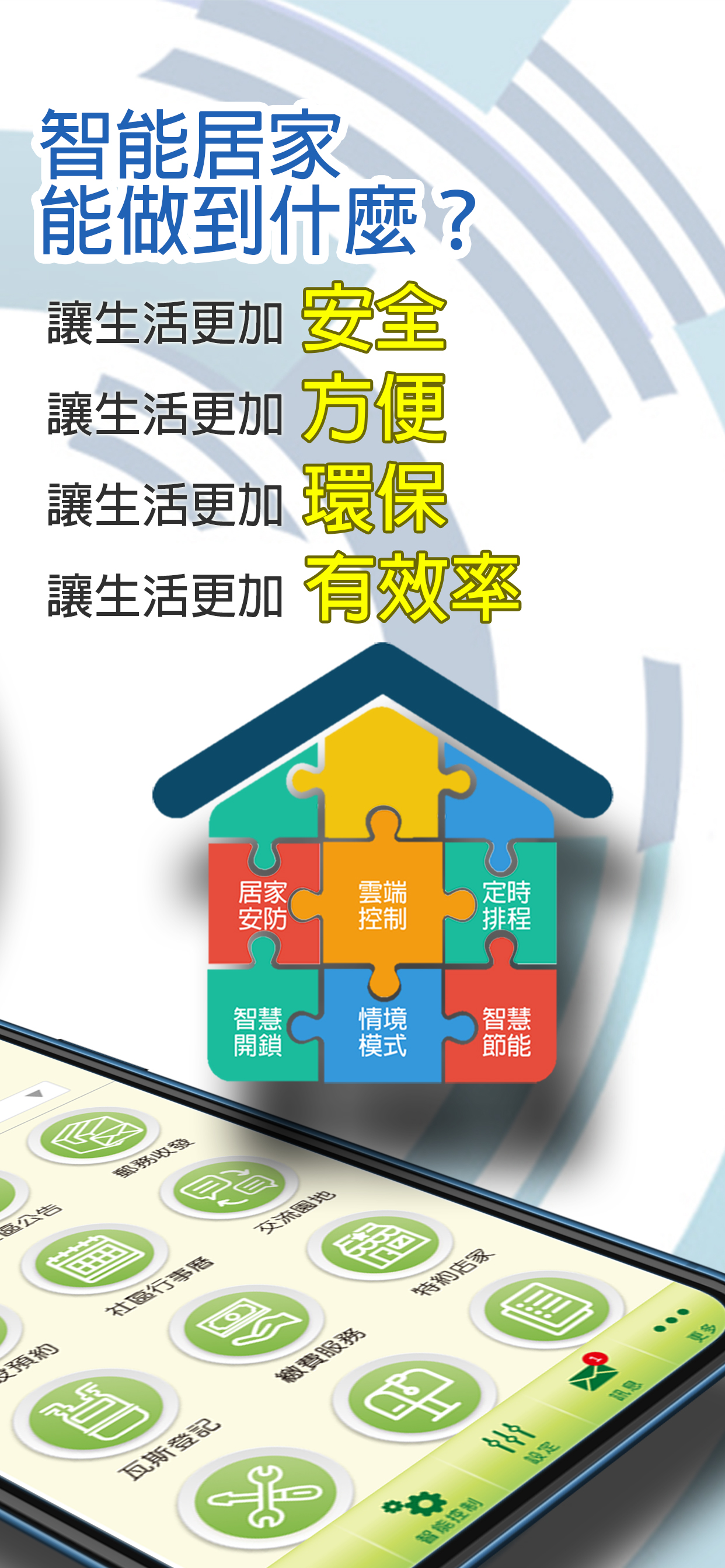 CST 智慧管家-居家智慧、社區管理好幫手