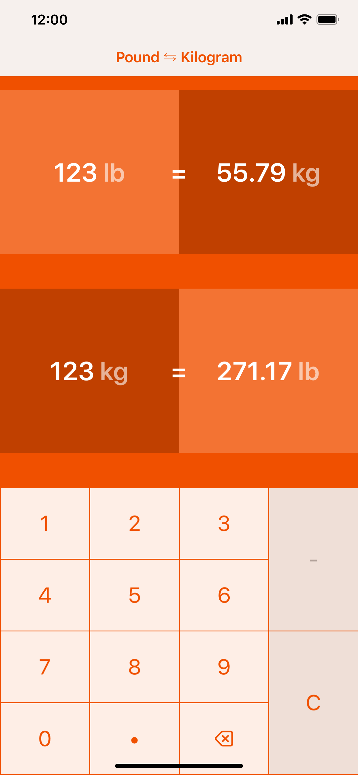 Pounds to Kilogrammes