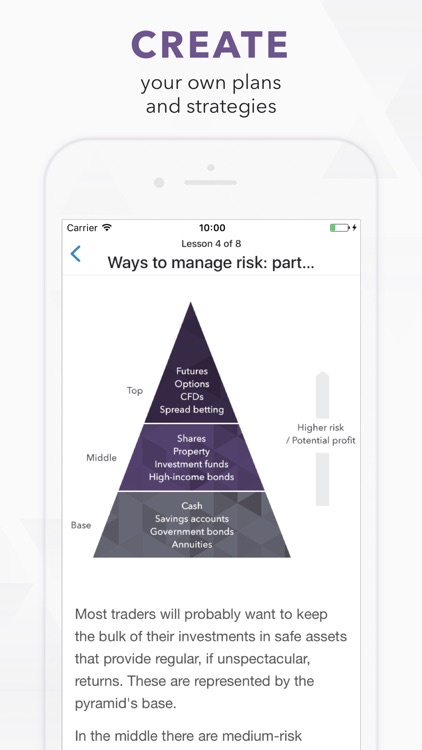 IG Academy: Learn How to Trade screenshot-4