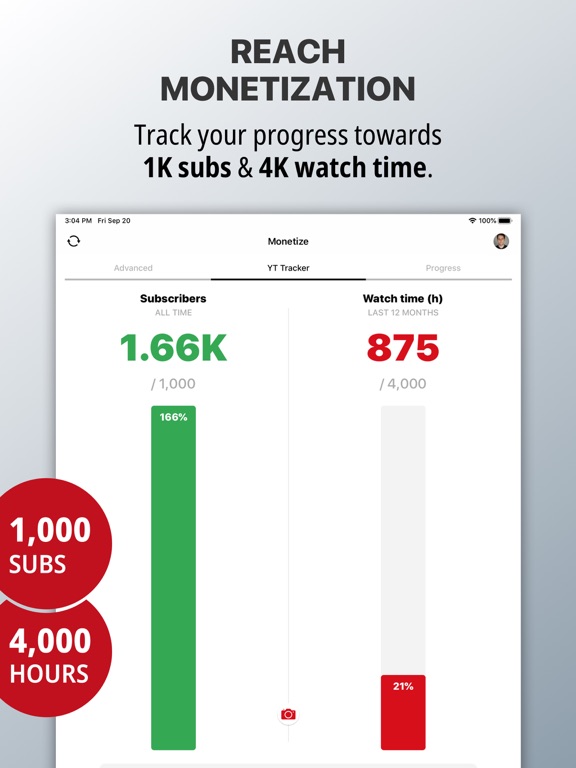 Keyword Stats 2020-10-22 at 19_21_30