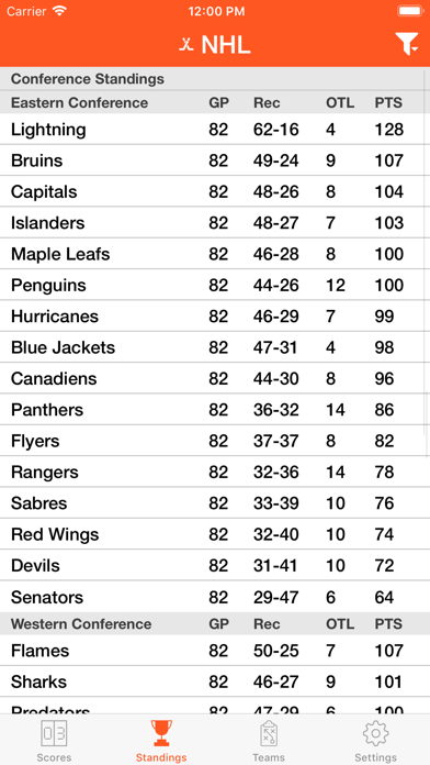Pro Hockey Live Screenshot
