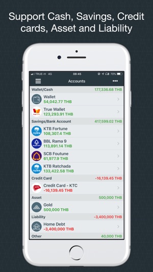 Money Easy - Expense Tracker(圖5)-速報App