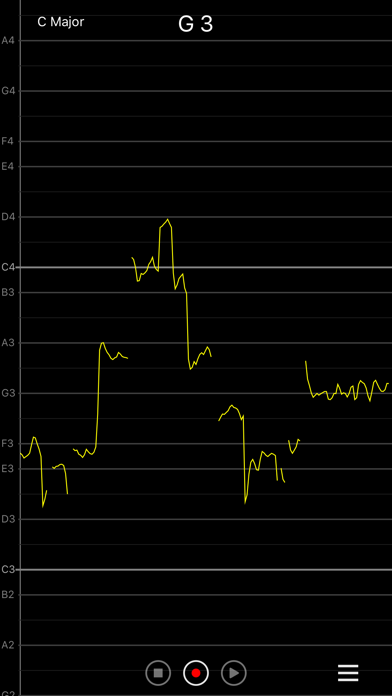 Vocal Pitch Monitor