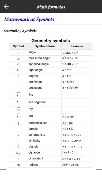 Math twelfth grade