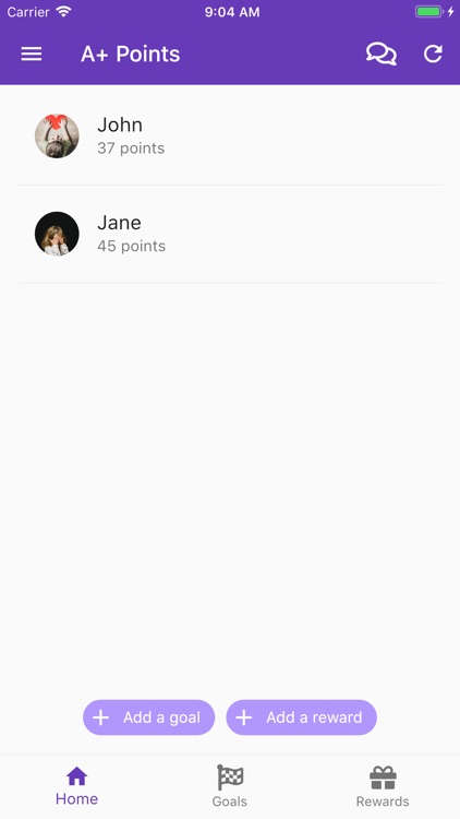 A+ Points